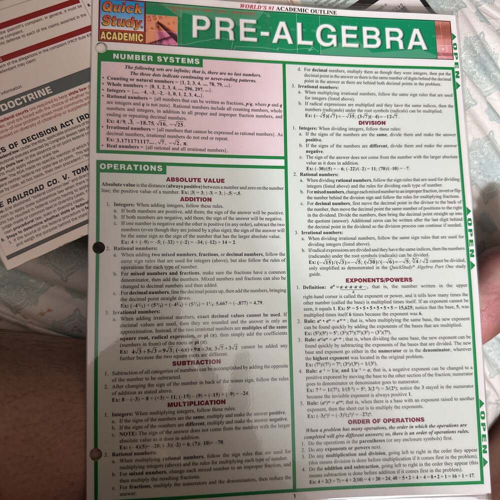 QuickStudy Pre-Algebra Quizzer Laminated Study Guide (9781423217398),
